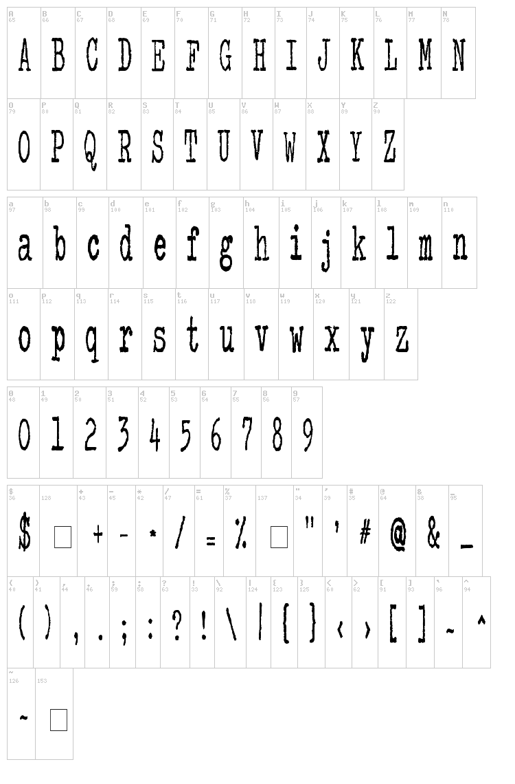Colour me purple font map